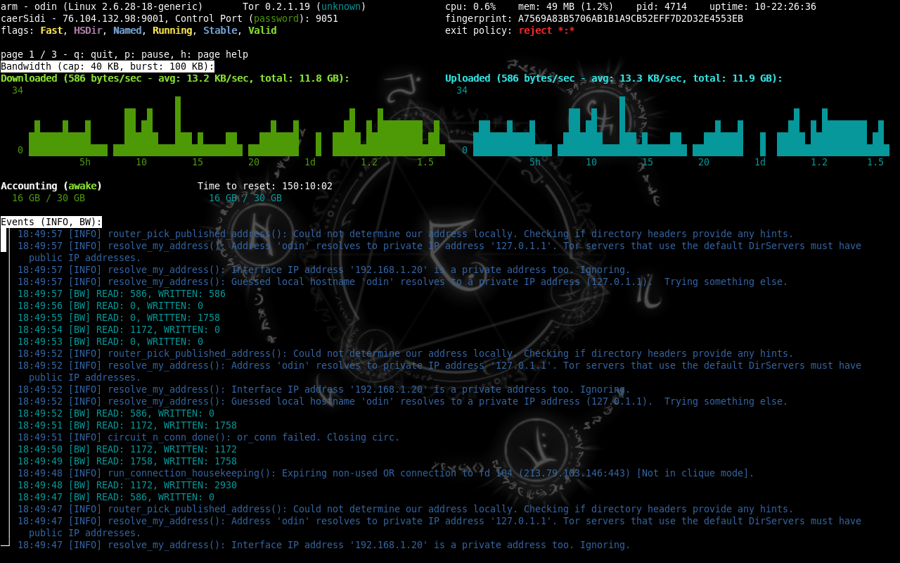 Tor browser openbsd скачать топ тор браузер gidra